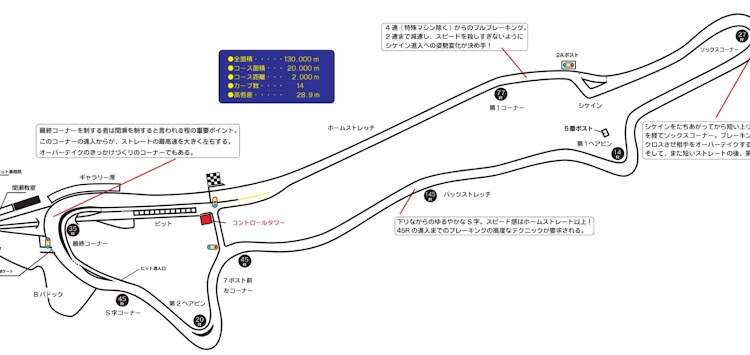 の投稿画像3枚目