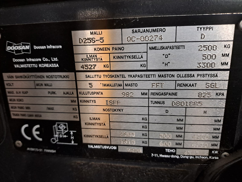 Picture of a DOOSAN D25S-5