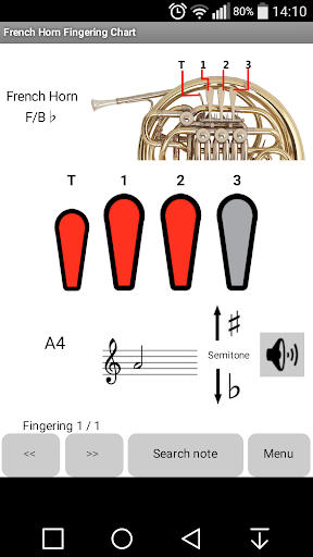 French Horn Fingerings