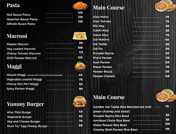 Annapurna Ghar Ka Khaana menu 