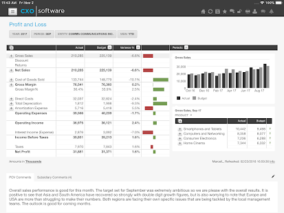 CXO Software(圖5)-速報App