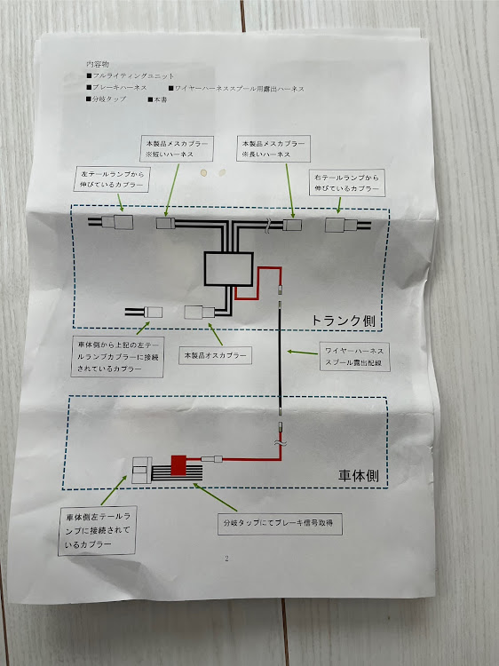 の投稿画像5枚目