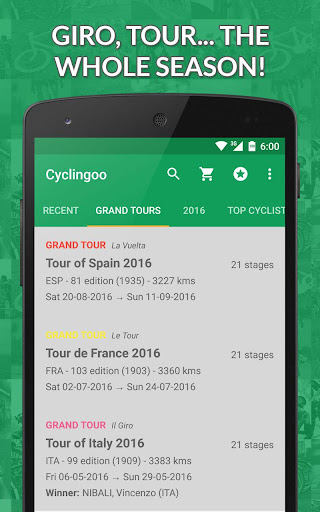 Cyclingoo: Tour 2016 and more