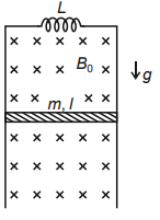 Inductance