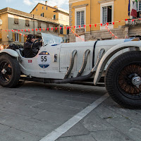 velocità alla Mille Miglia :))) di 