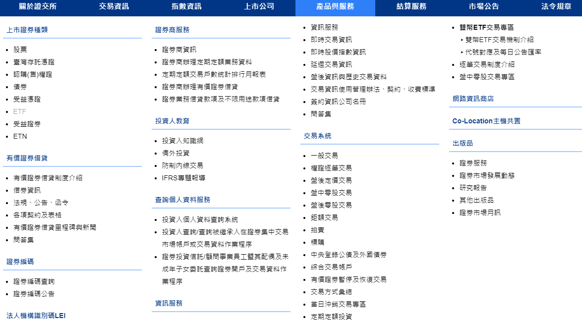 元大ETF淨值查詢步驟