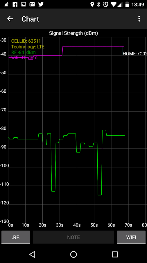    RF Signal Tracker- screenshot  