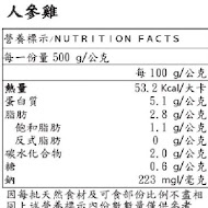 甕仔麵瓦罐煨湯館