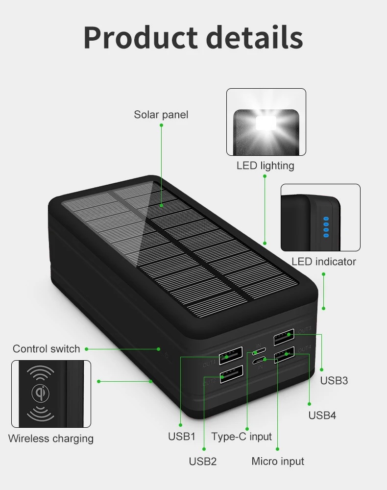 Title 3, Large Capacity Portable Wireless Charging Power...