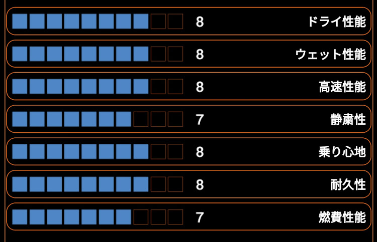 の投稿画像5枚目