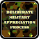 Deliberate Military Appreciation Process icon