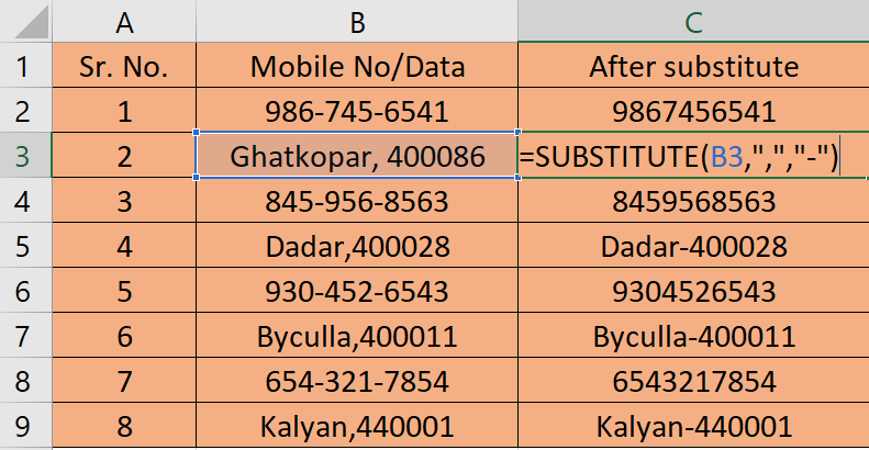 Substitute Function in excel in hindi