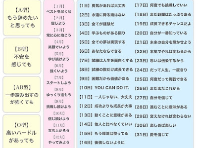 [最も人気のある！] 誕生 日 言葉 面白い 288720