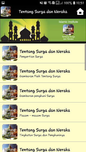 Tentang Surga dan Neraka