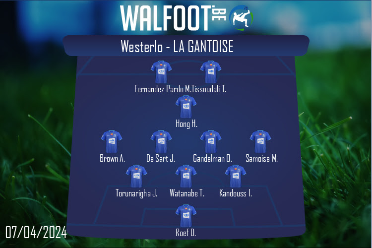 La Gantoise (Westerlo - La Gantoise)