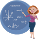 Download All Maths Formula free mathematics  +500 Formulas For PC Windows and Mac 1.0