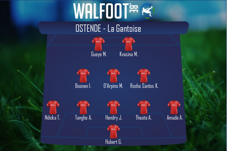 Composition Ostende | Ostende - La Gantoise (08/08/2021)