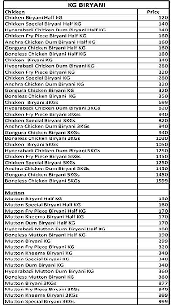 High Street Kg Biryani Palace menu 