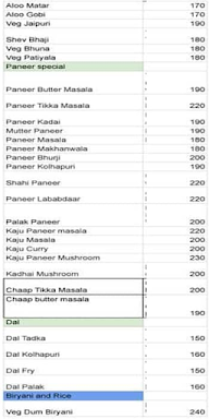 Gandharv Pure Veg menu 3