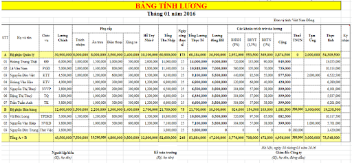 Mẫu bảng lương cho nhân viên kinh doanh 4