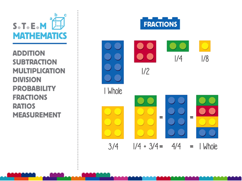 math 1