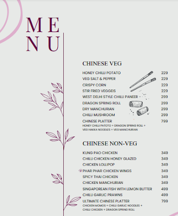 Cafe West Delhi menu 