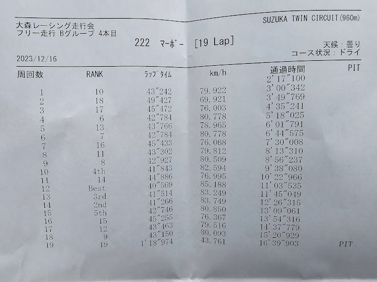 の投稿画像2枚目