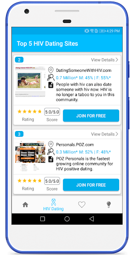 Hiv dating app