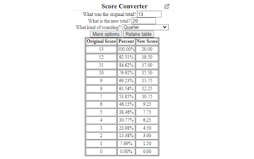 Score Converter