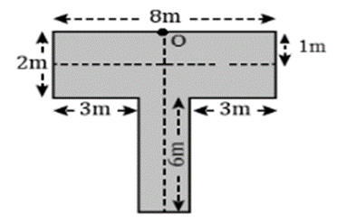 Center of mass