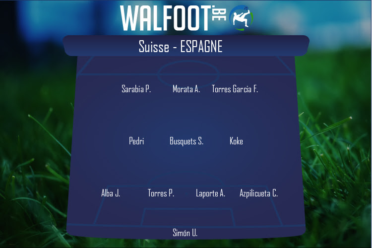 Composition Espagne | Suisse - Espagne (02/07/2021)