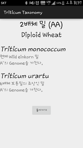 Triticum Taxonomy