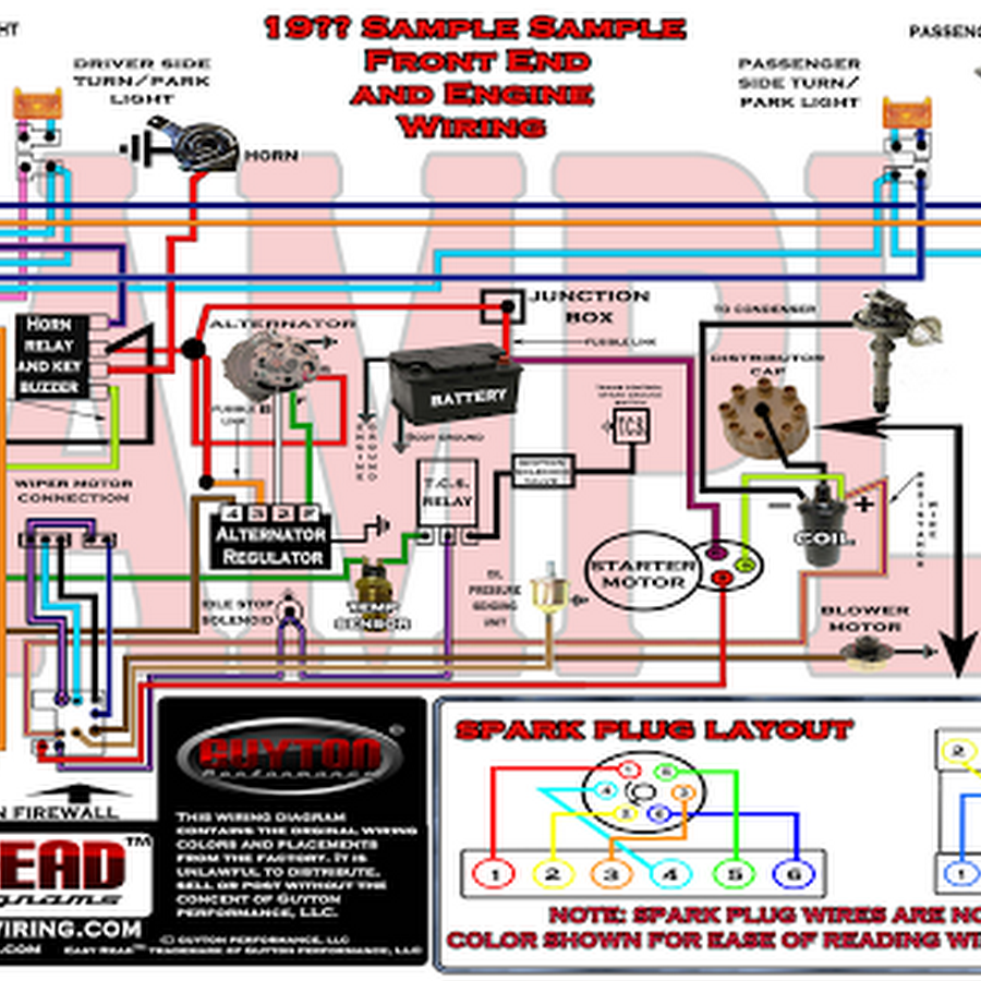 1971 Camaro Wiring Diagram