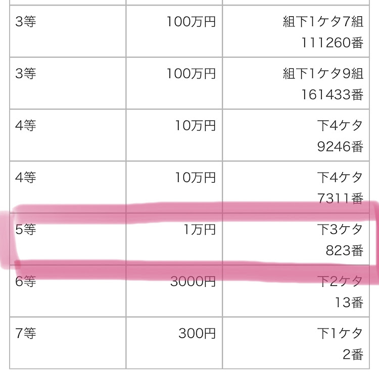 の投稿画像10枚目