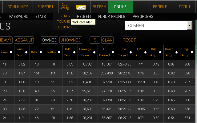 MadStats Preview image 0