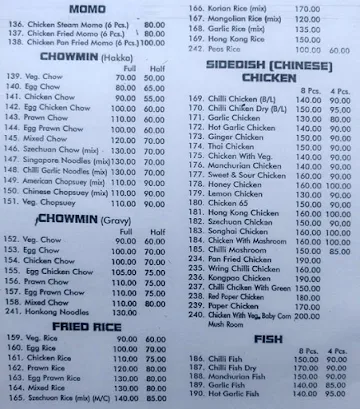 Nivedan menu 