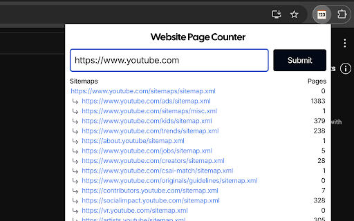 Website Page Counter for SEO
