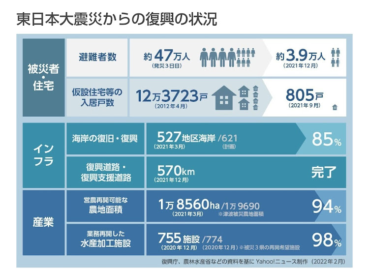 の投稿画像19枚目