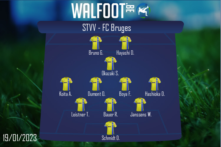 Composition STVV | STVV - FC Bruges (19/01/2023)