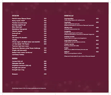 87 - Premier Inn menu 