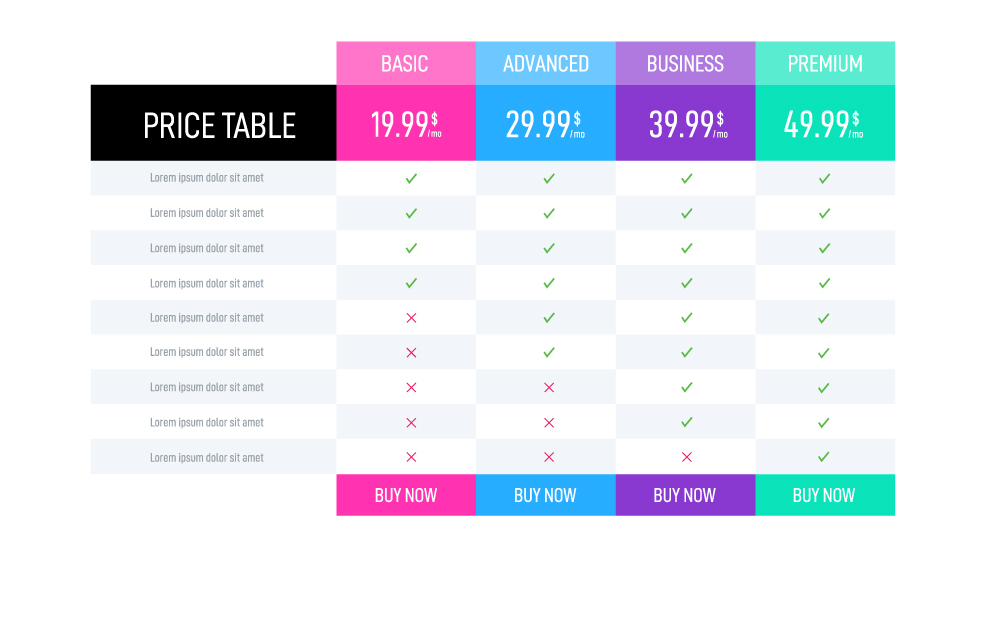 saas-pricing-made-simple-models-strategies-templates-and-more