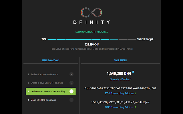 DFINITY Stiftung Donation Extension