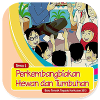 Buku Guru Kelas 3 Tema 1 Revisi 2015