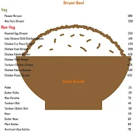 Bowl Nation menu 1