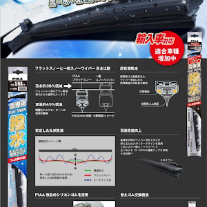 ステップワゴンスパーダ RK5