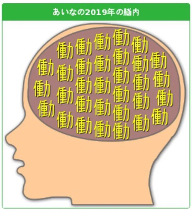 「誕生日なのに…」のメインビジュアル