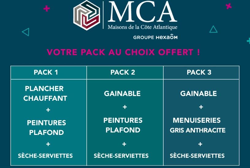  Vente Terrain + Maison - Terrain : 513m² - Maison : 100m² à Dax (40100) 