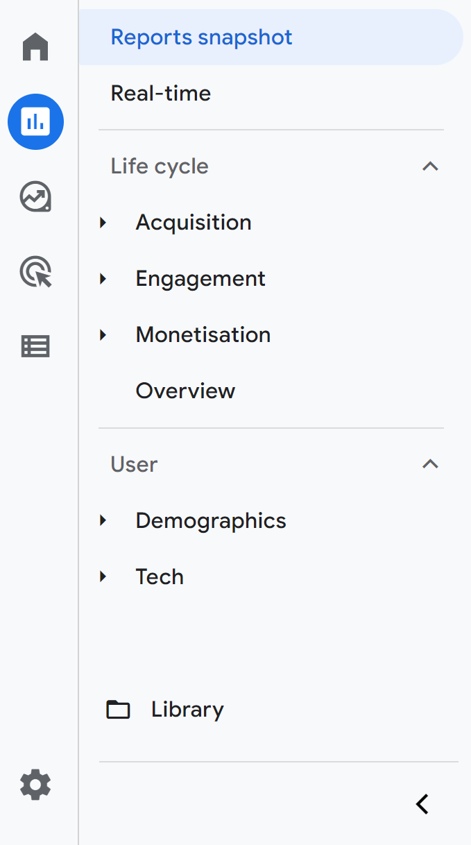 GA4's UI showing the reports menu and all the avalible default reports