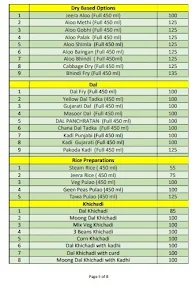 Joshi Bhavan - Breakfast, lunch, dinner menu 5