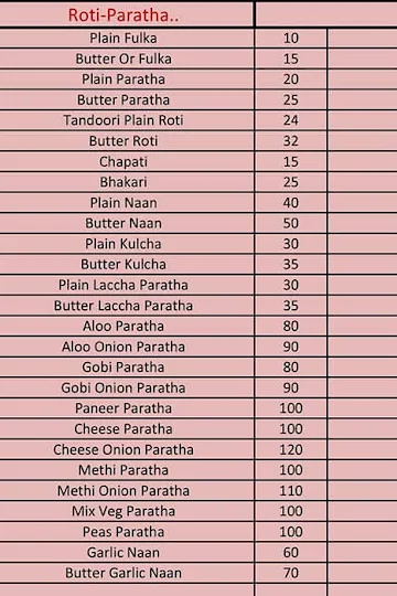 Shree Hareshwar Pure Veg menu 